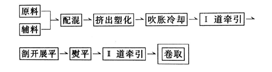 6000娱乐官方网站