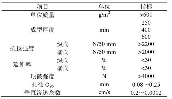 6000娱乐官方网站