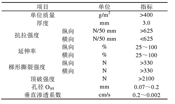 6000娱乐官方网站