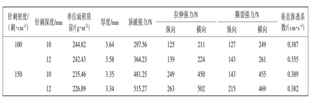 6000娱乐官方网站