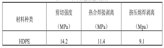 6000娱乐官方网站