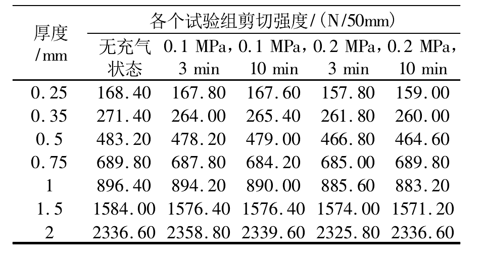 6000娱乐官方网站