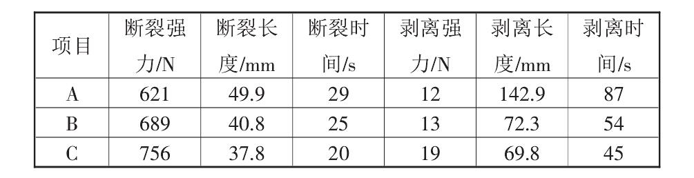 6000娱乐官方网站