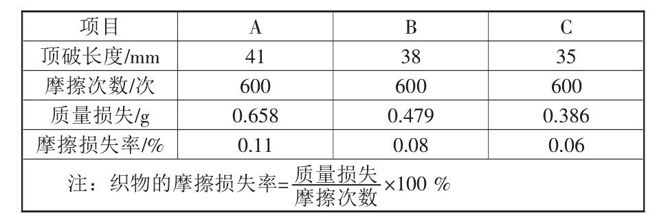 6000娱乐官方网站