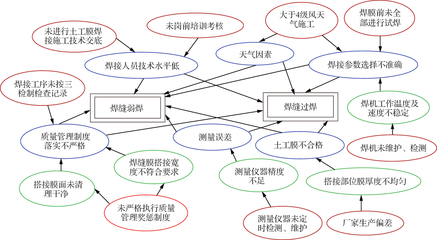 6000娱乐官方网站