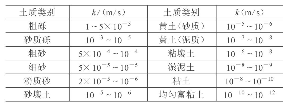 6000娱乐官方网站