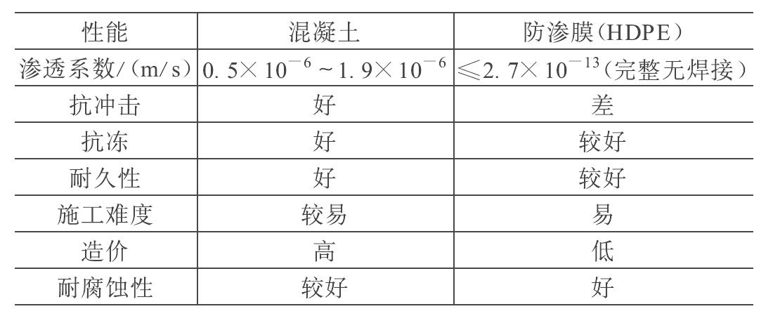 6000娱乐官方网站