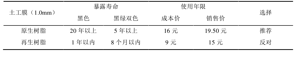 6000娱乐官方网站