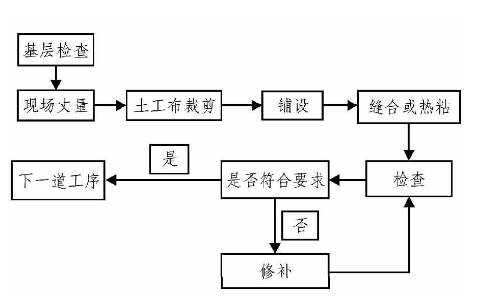 6000娱乐官方网站