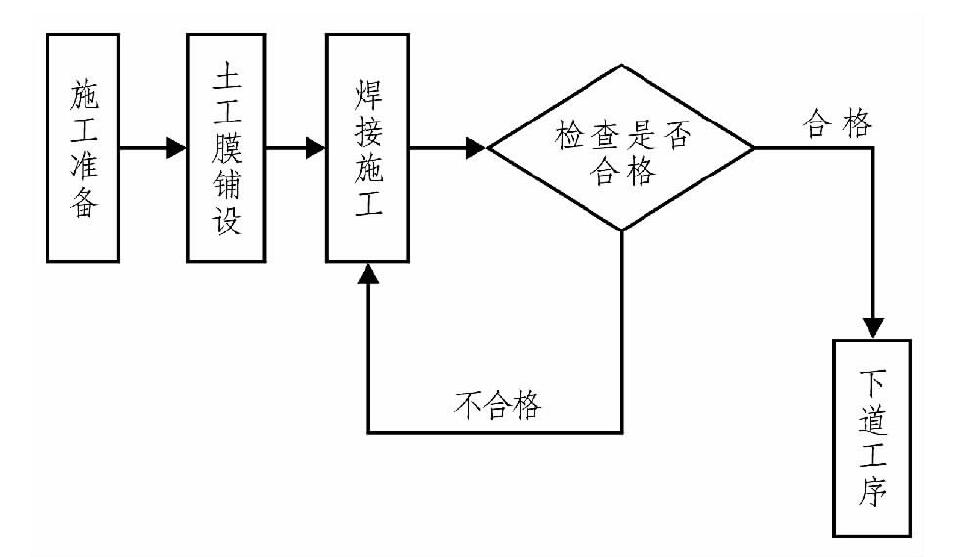 6000娱乐官方网站