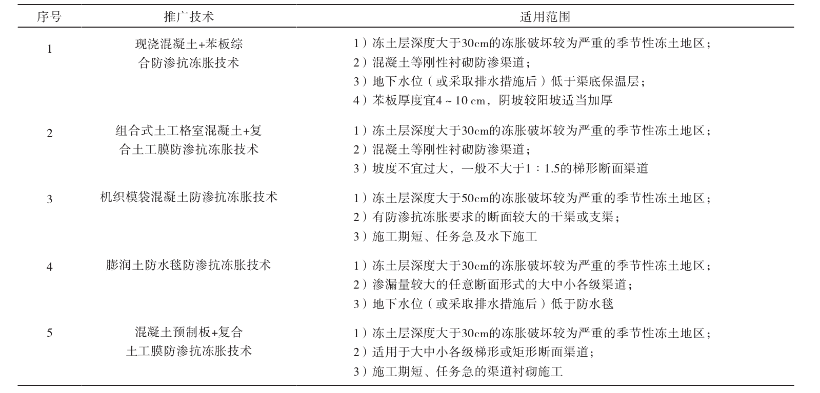 6000娱乐官方网站