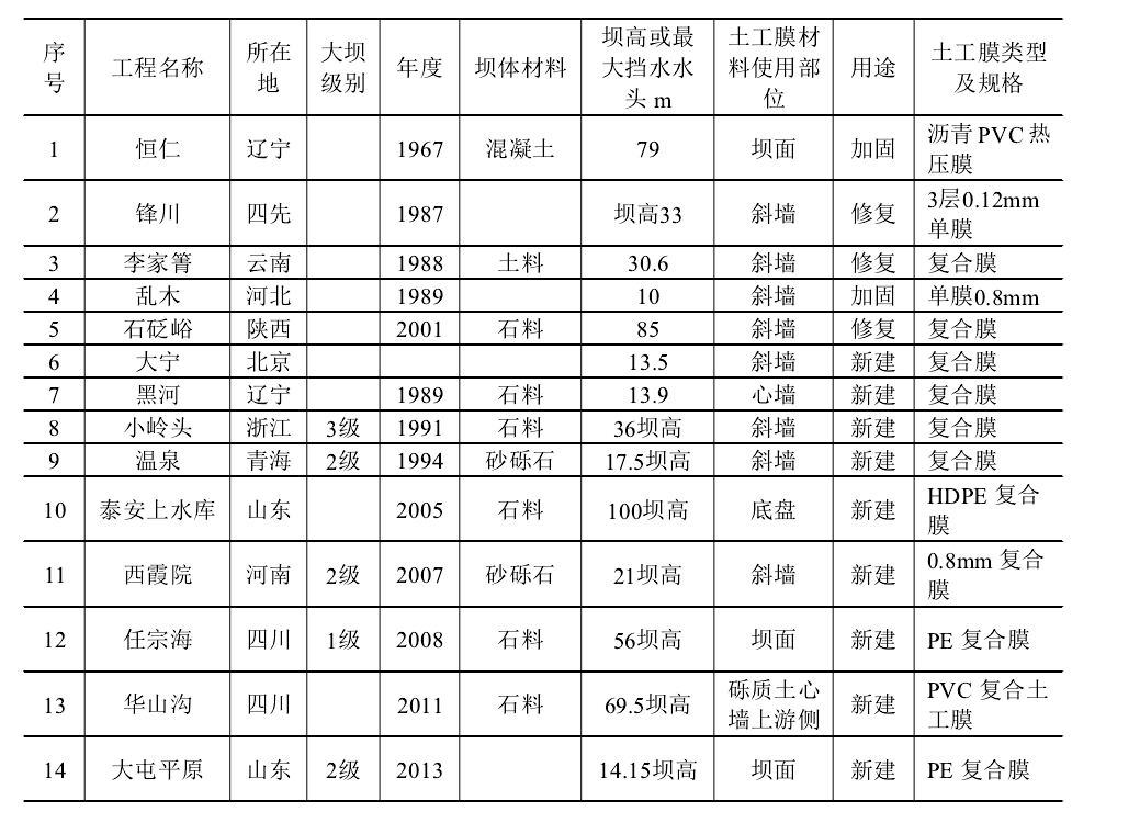 6000娱乐官方网站