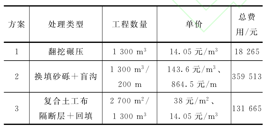 6000娱乐官方网站