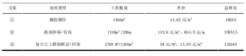 6000娱乐官方网站