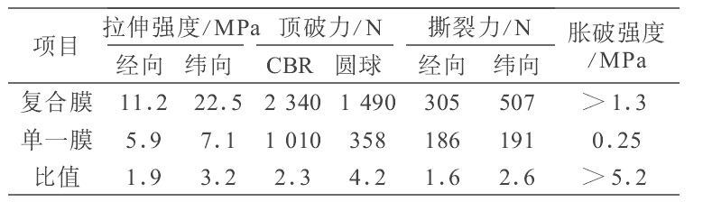 6000娱乐官方网站