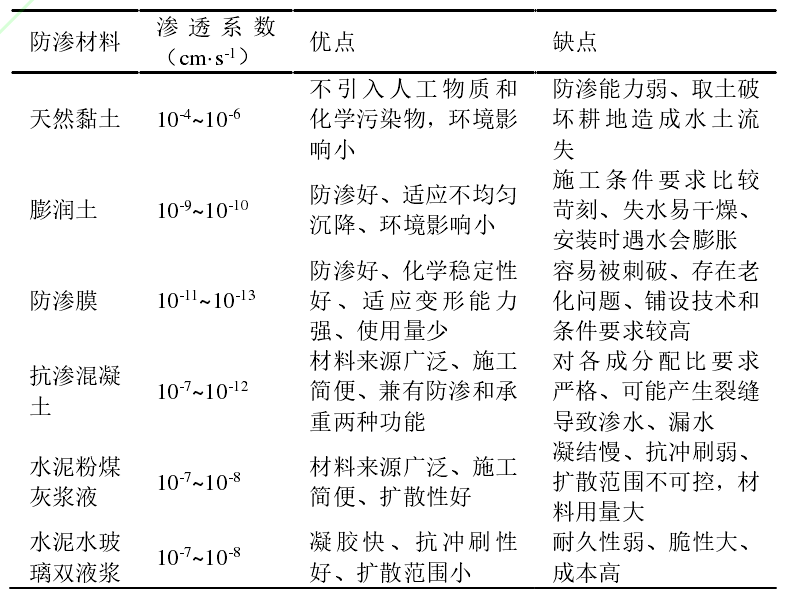 6000娱乐官方网站