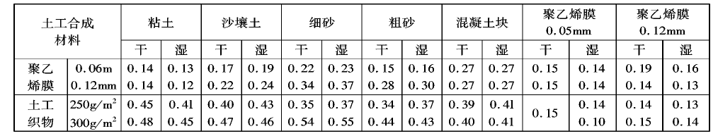 6000娱乐官方网站