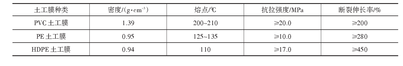 6000娱乐官方网站