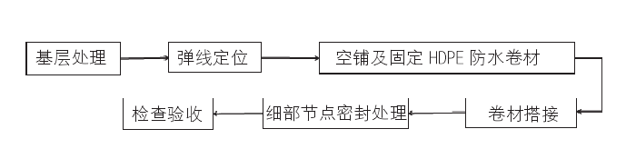 6000娱乐官方网站