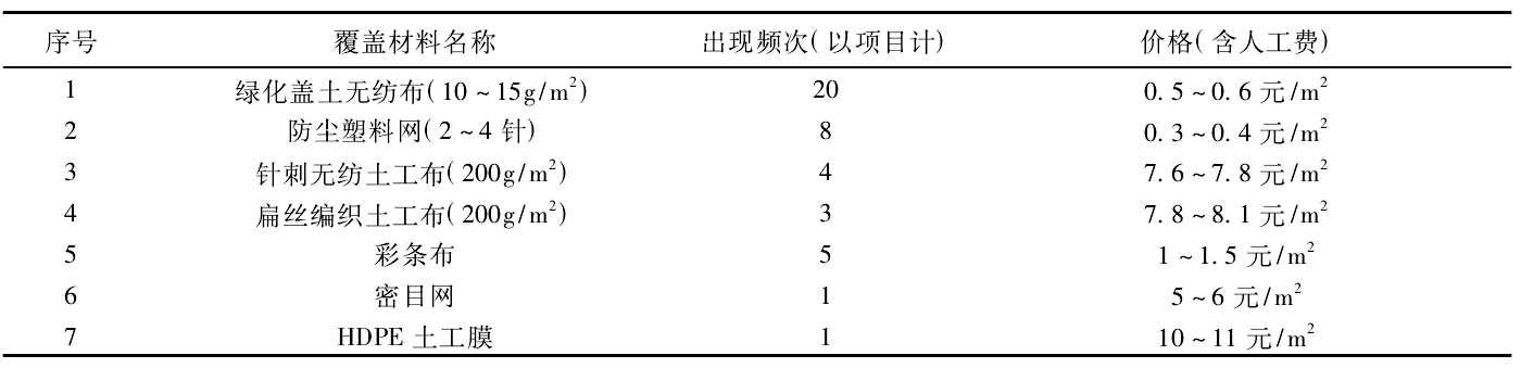 6000娱乐官方网站